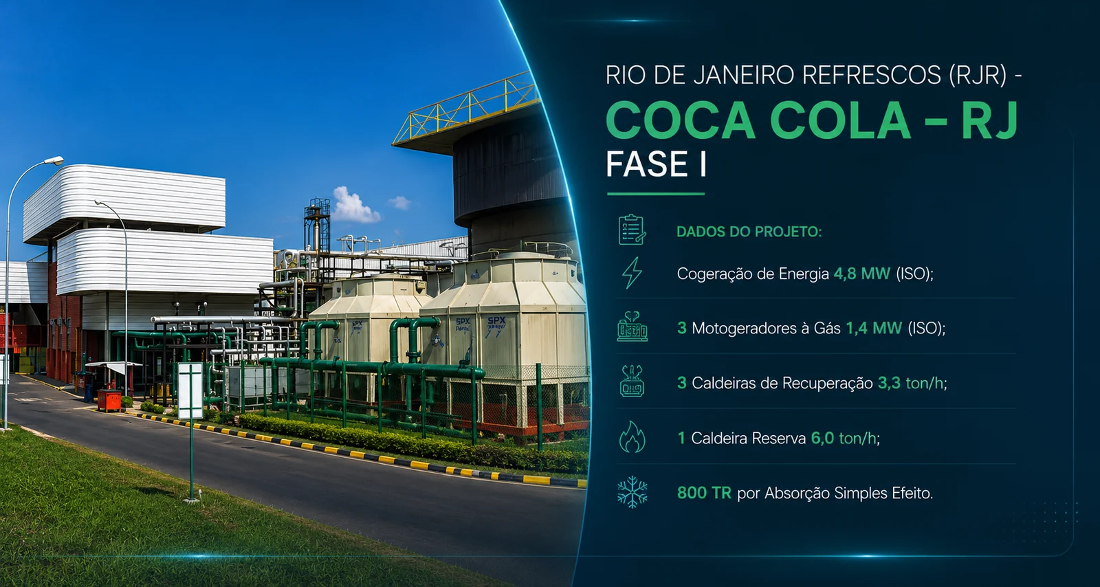 Rio de Janeiro Refrescos (Coca-Cola) · Fase I