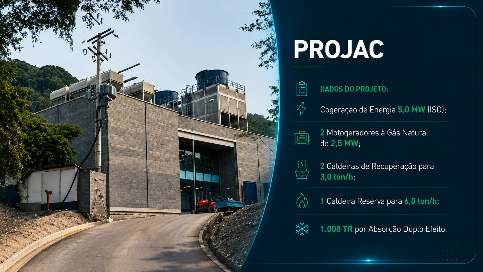 Projac