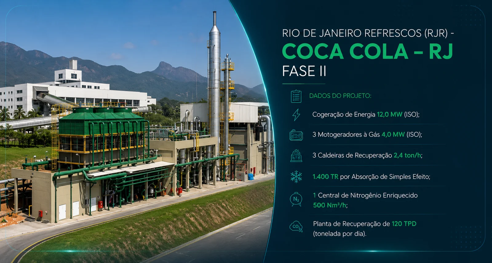 Rio de Janeiro Refrescos (Coca-Cola) · Fase II